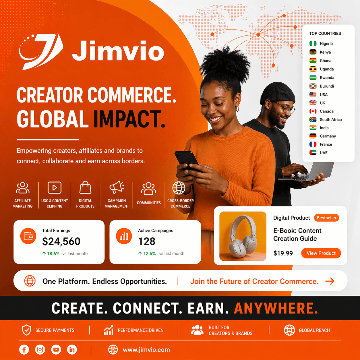 Affiliate Automation Software (Earn Online Easily)